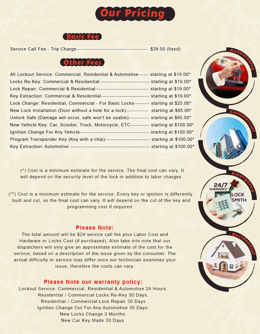 Hazel Crest IL Locksmith Store Hazel Crest, IL 708-714-8052